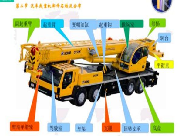确山县吊车电话_专业吊车出租公司